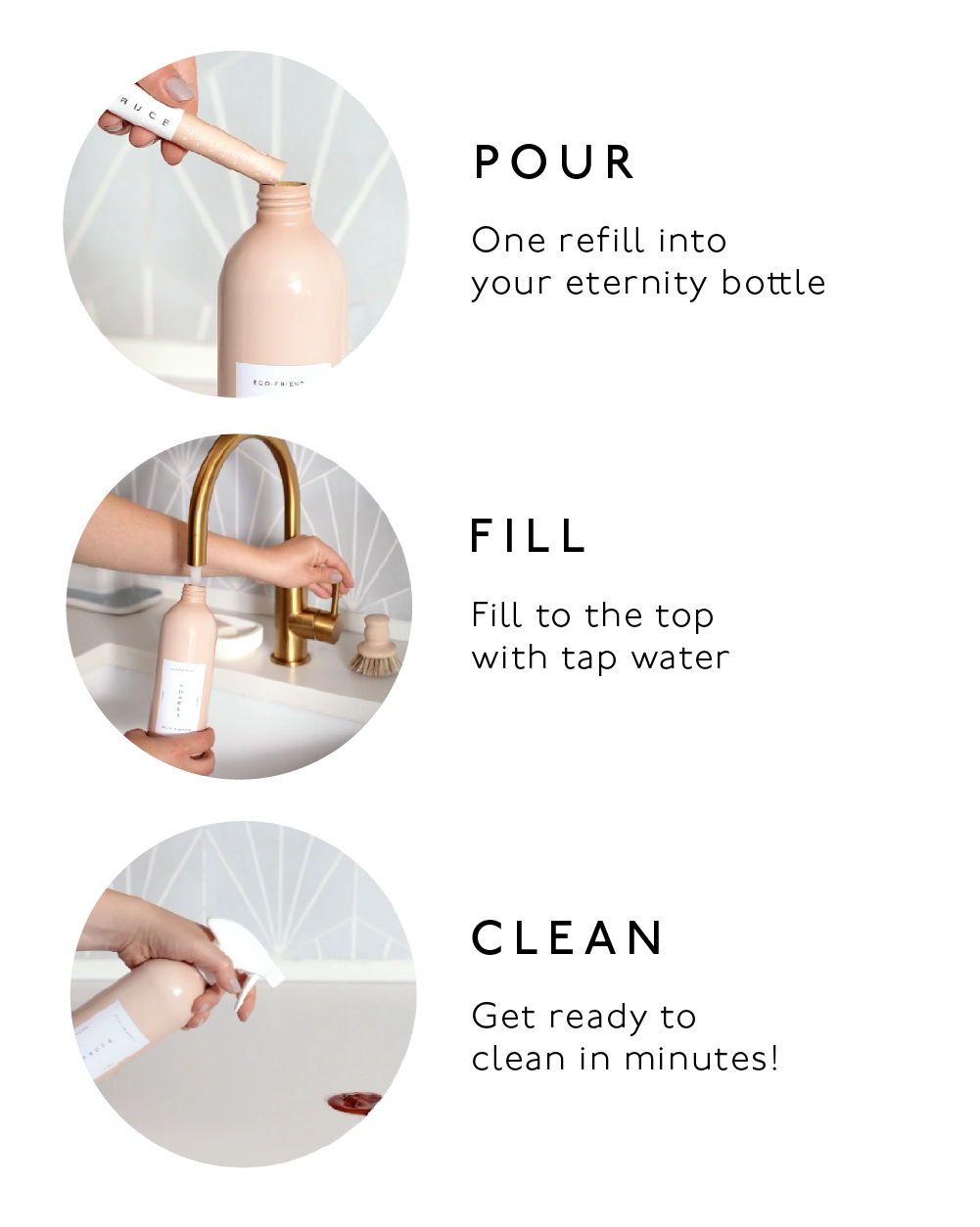 Spruse Clean Multipurpose Cleaner | Spruce Starter Kits
