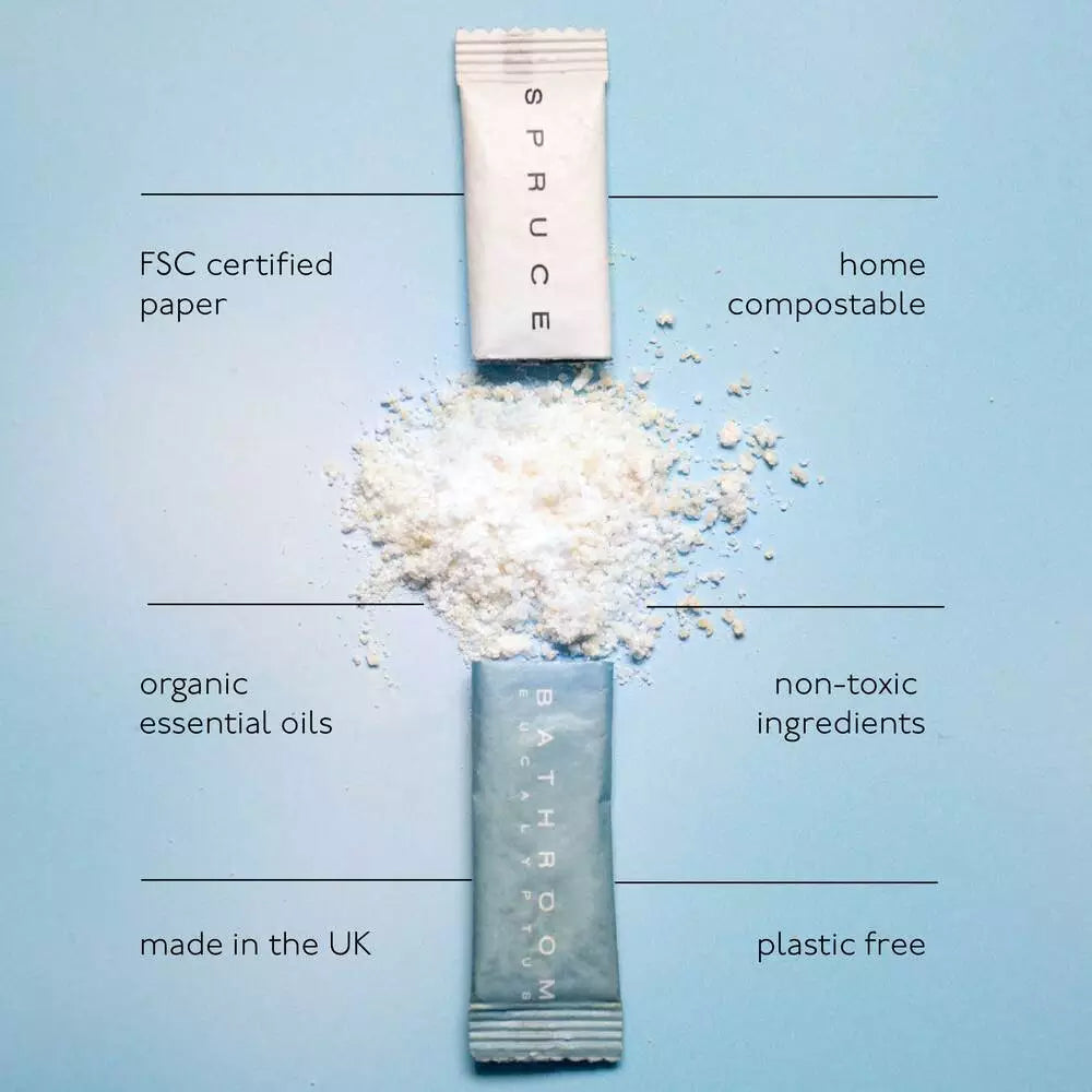 cleaner refills uk