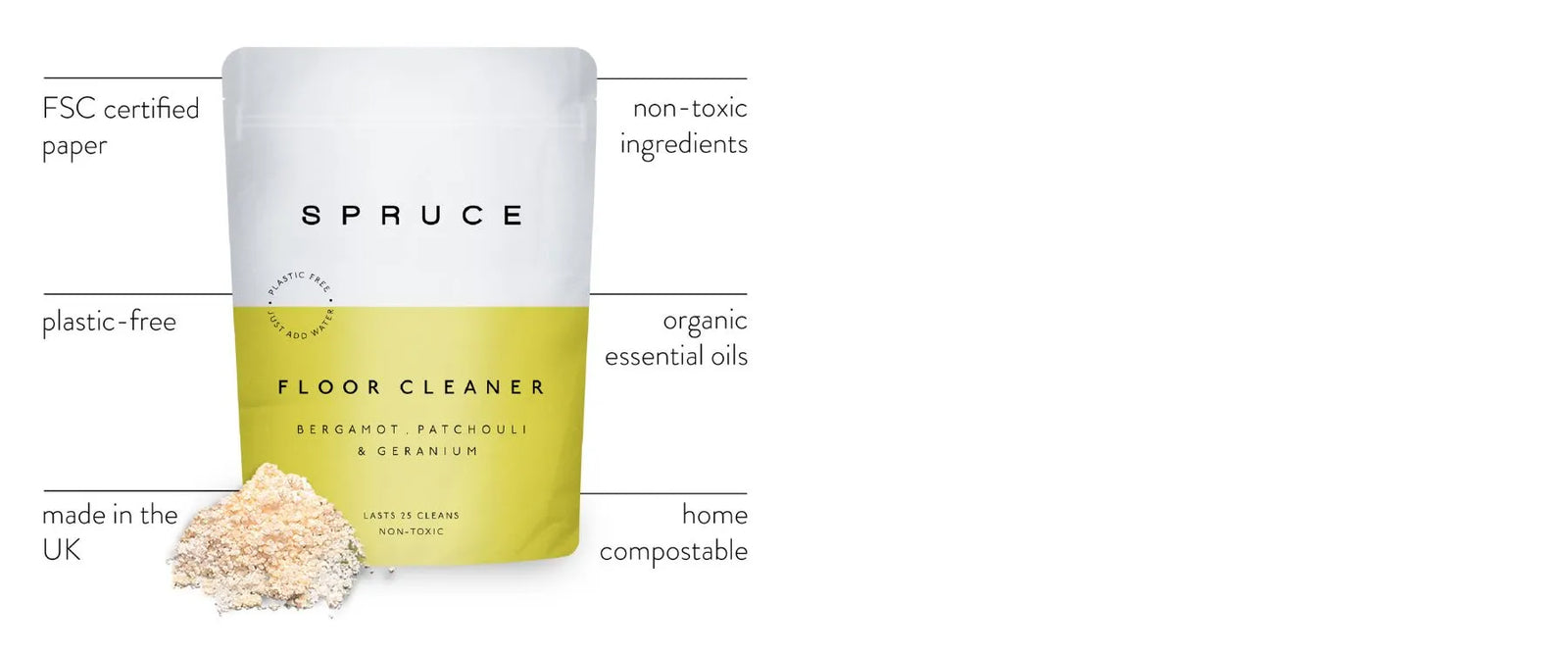 floor cleaner with non toxic ingredients