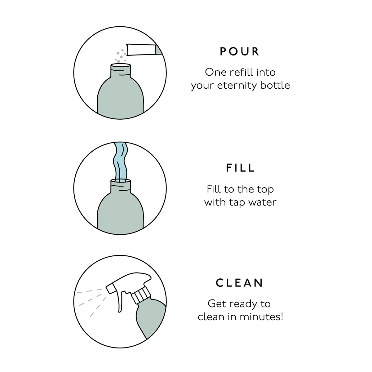 how to use spruce glass cleaner spray 