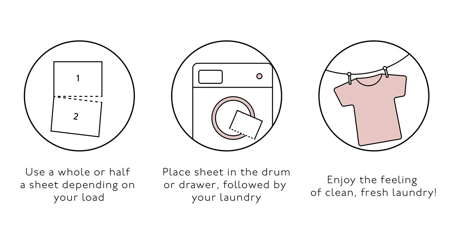 laundry sheets how it works