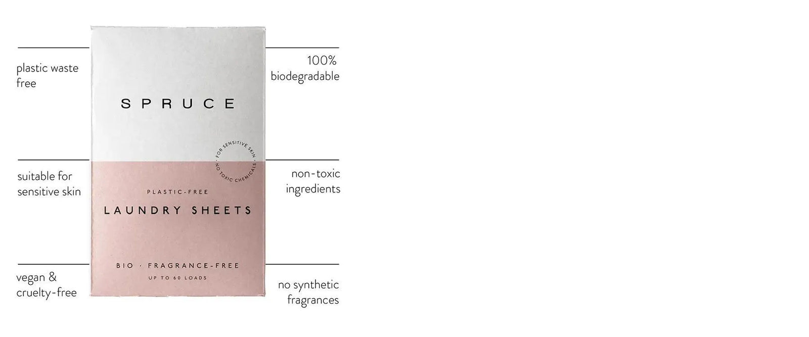 non toxic laundry sheets