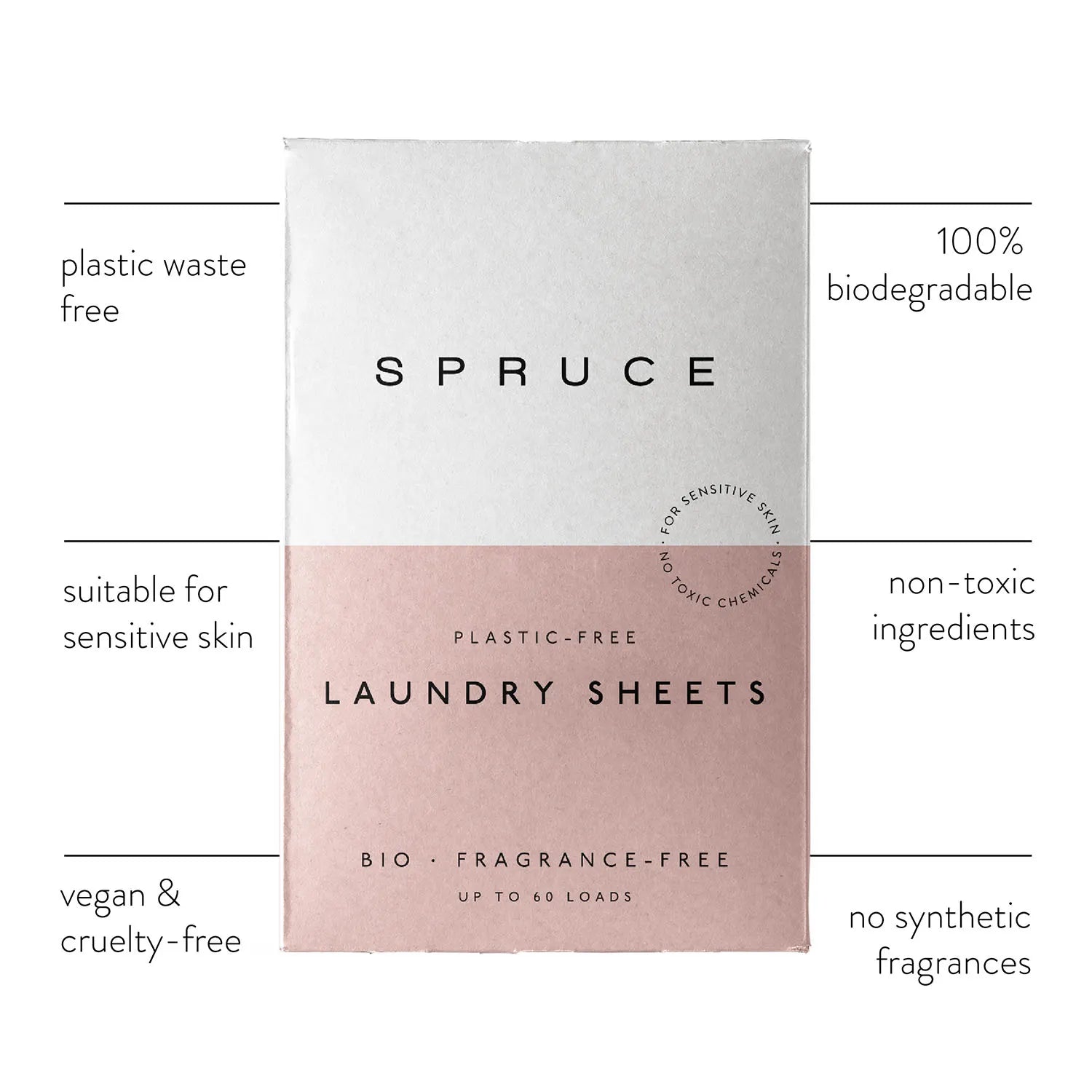 laundry sheets for sensitive skin