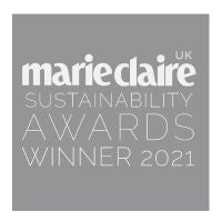 plastic free cleaning products UK Winner