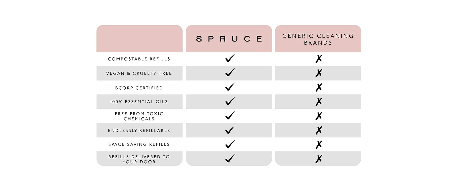 best multipurpose cleaner