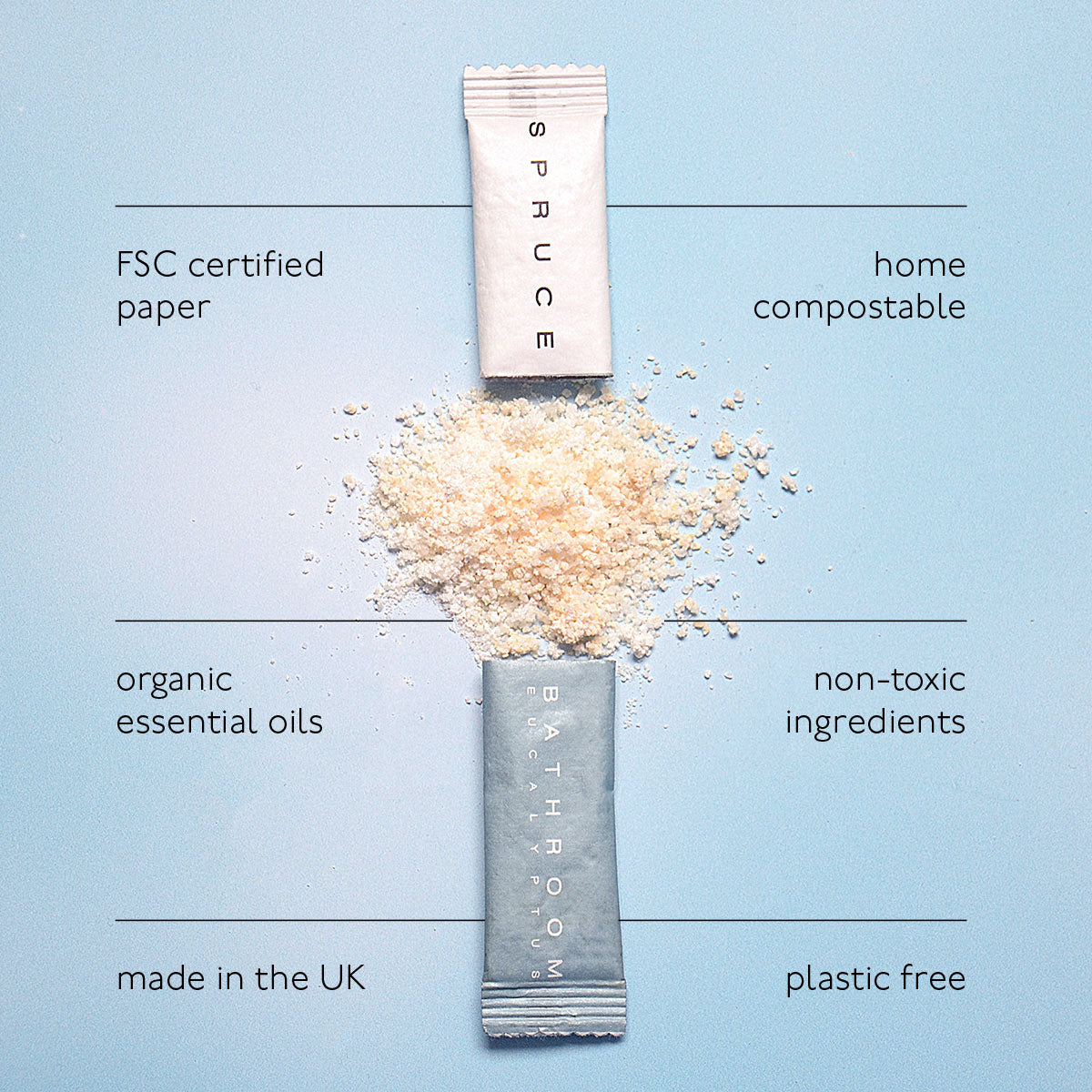 What comes inside of a concentrated natural cleaning refill