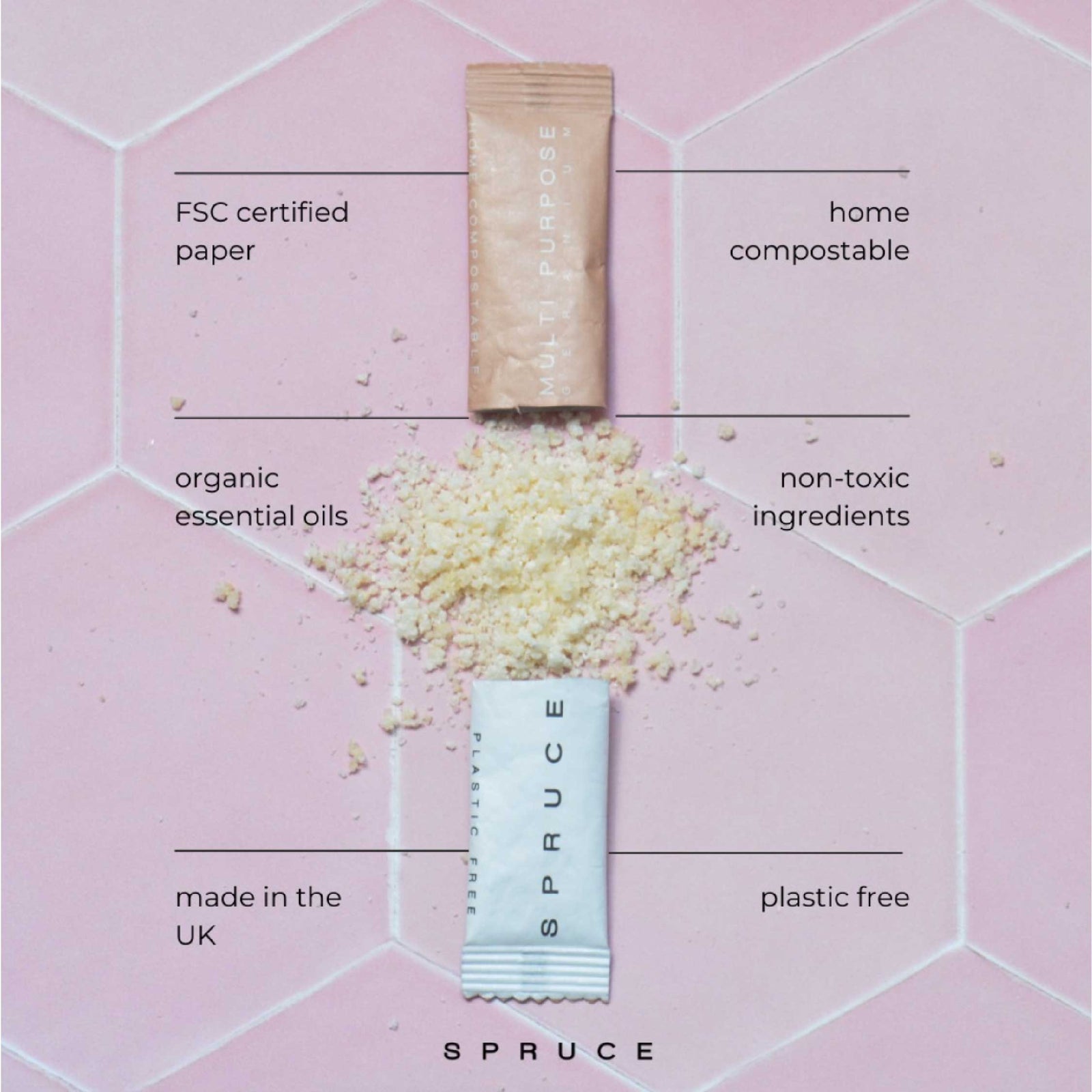 What's inside an all purpose cleaner refill