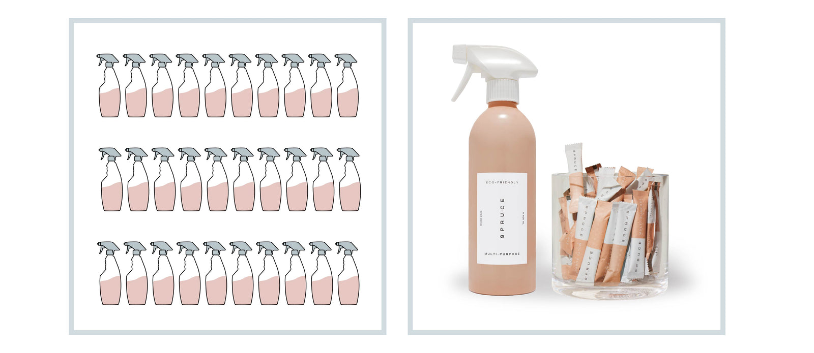 30 plastic surface cleaner spray bottles versus Spruce lightweight compact cleaning refills