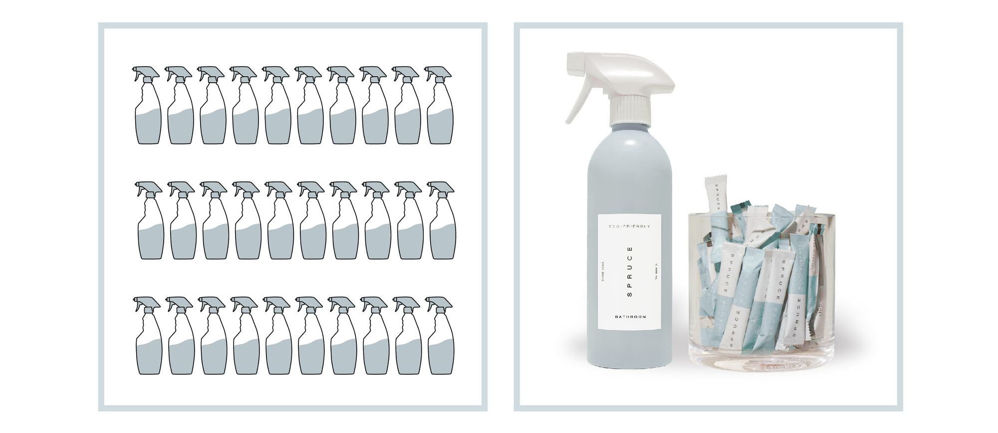 30 plastic shower cleaner sprays in comparison to compact concentrated cleaning refills