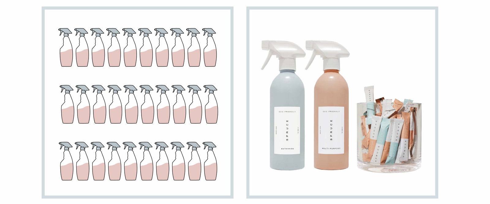 30 plastic cleaning bottle sprays compared to concentrated compostable cleaning refills