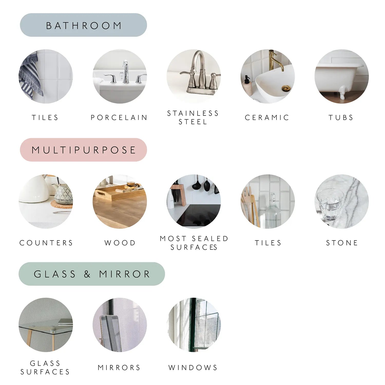 the spray set spruce