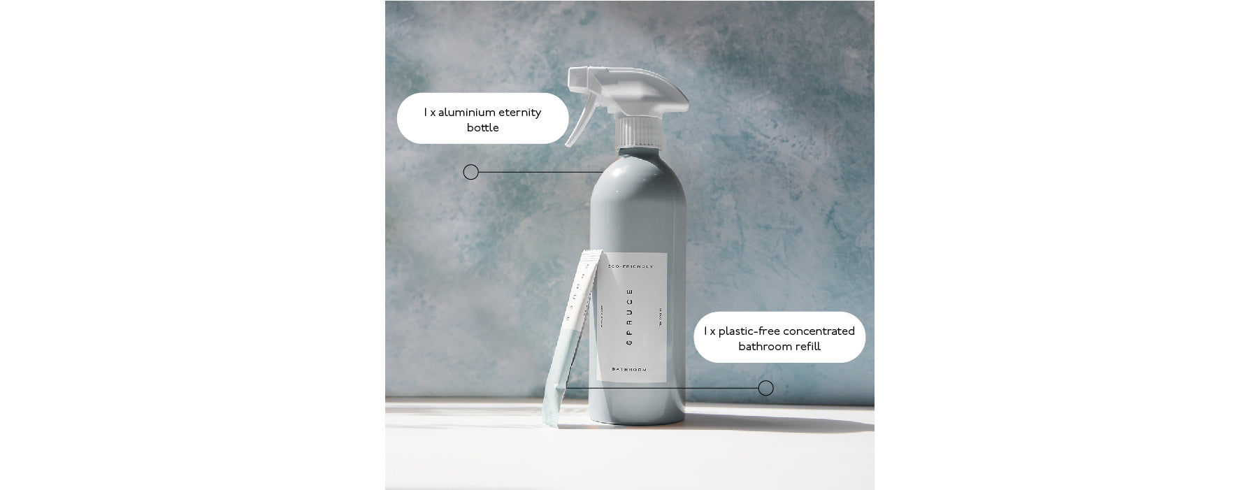 What's included in the Spruce tile cleaner kit