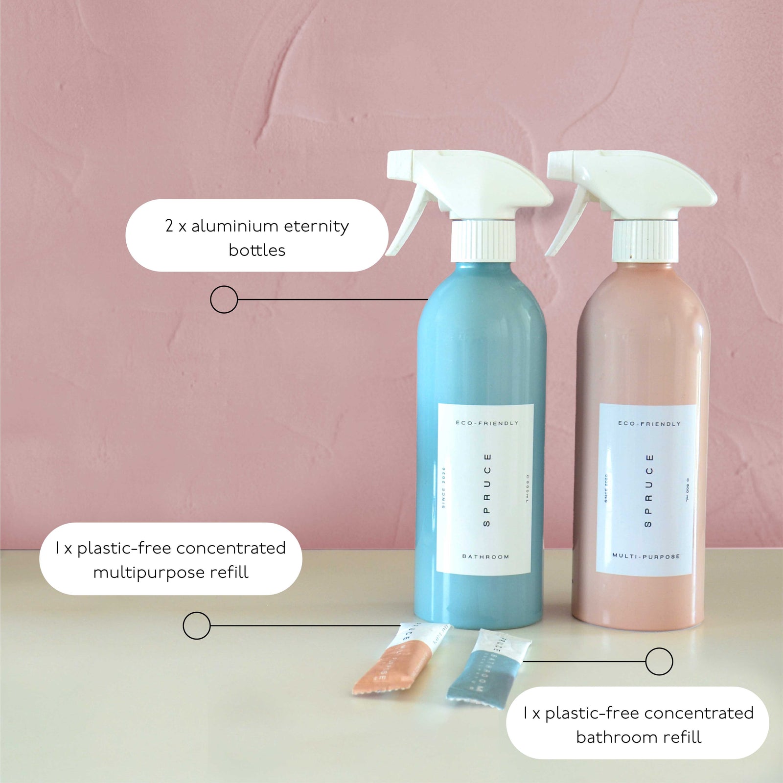 What's included in Spruce chemical free cleaning kits