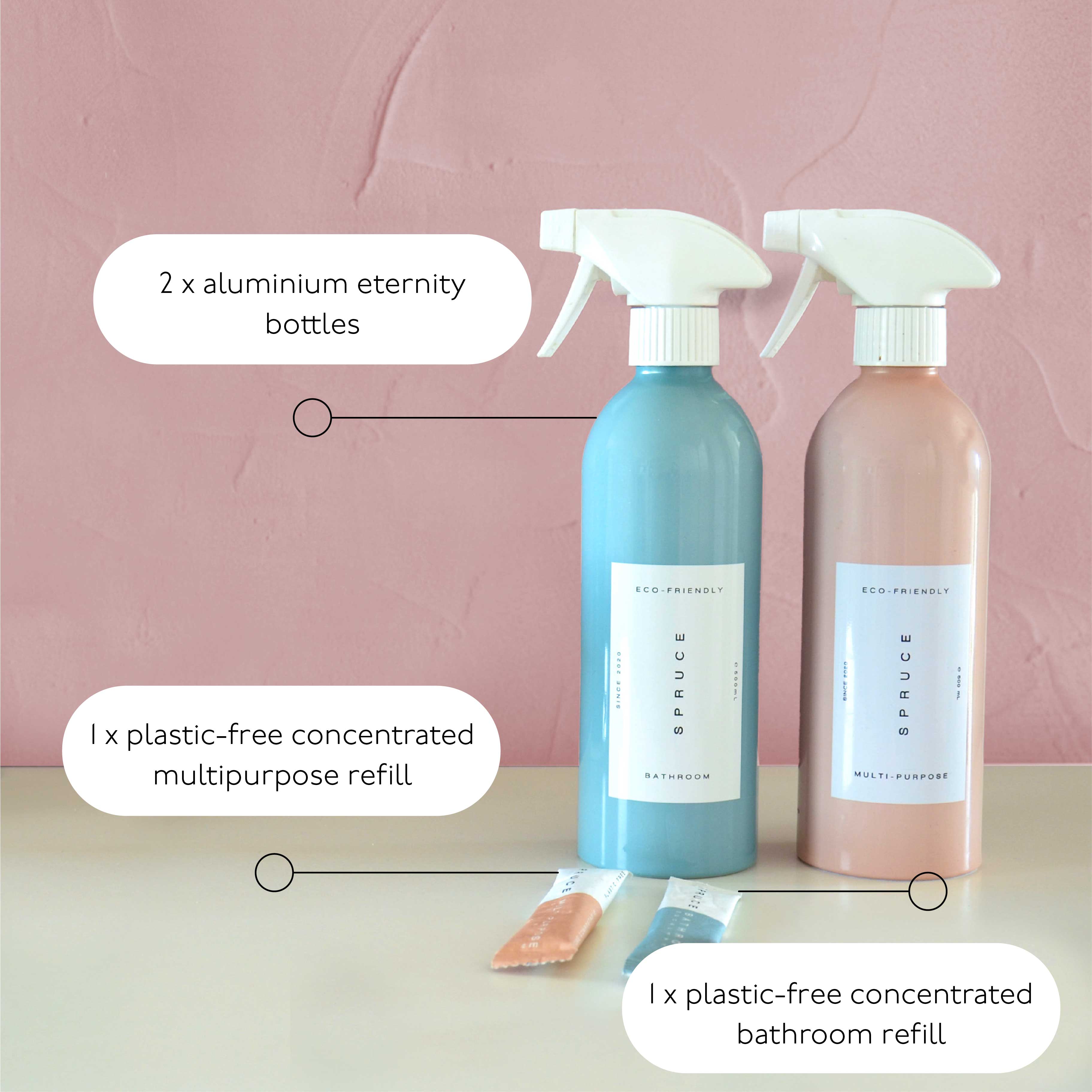 Eco-friendly cleaning products - Spruce